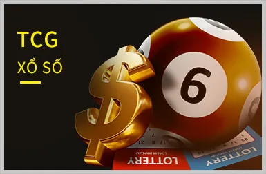 Xổ Số KING88
